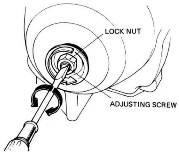 LOCK NUT ADJUSTING SCREW