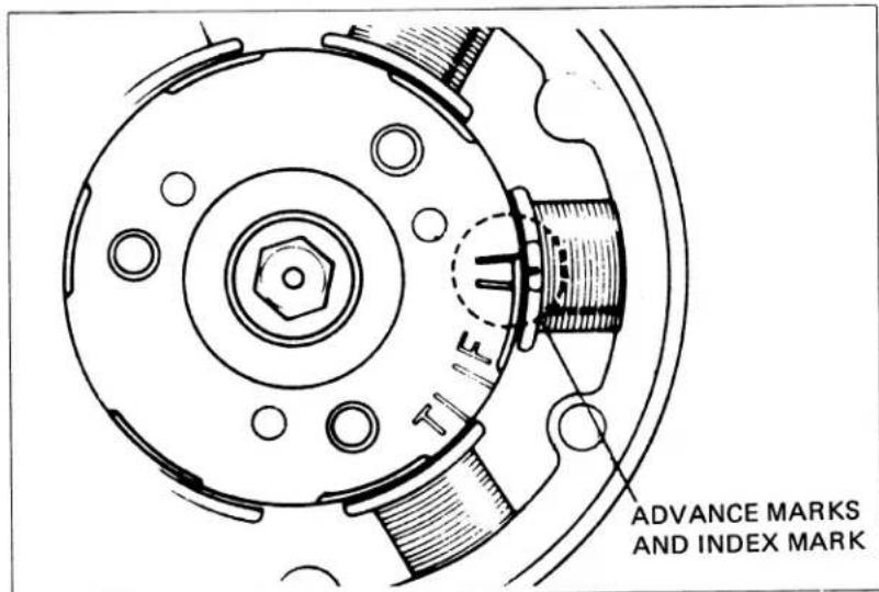 ADVANCE MARKS AND INDEX MARK