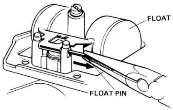 FLOAT FLOAT PIN