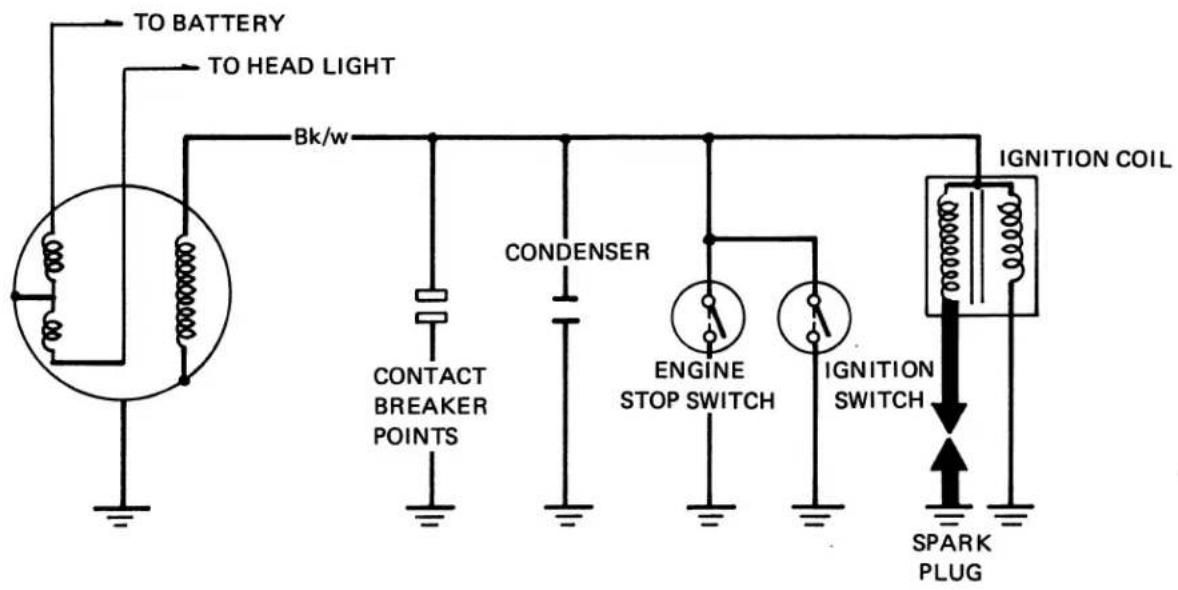 Honda CT90 (1979) - IGNITION SYSTEM - 2