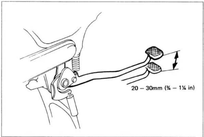 20 - 30mm (¾ - 1¼ in)