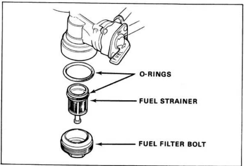 O-RINGS FUEL STRAINER FUEL FILTER BOLT