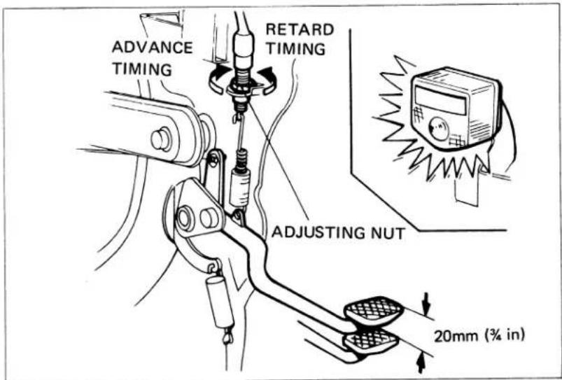 ADVANCE TIMING RETARD TIMING ADJUSTING NUT 20mm (% in)