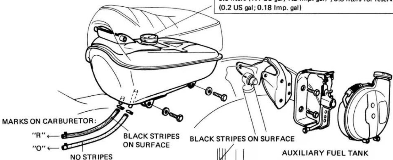 (0.2 US gal; 0.18 Imp. gal) MARKS ON CARBURETOR: "R" "O" NO STRIPES BLACK STRIPES ON SURFACE BLACK STRIPES ON SURFACE AUXILIARY FUEL TANK