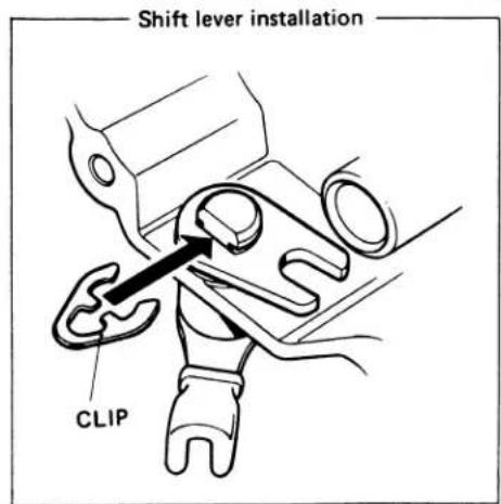 Shift lever installation CLIP