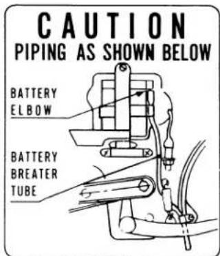 CAUTION PIPING AS SHOWN BELOW BATTERY ELBOW BATTERY BREATER TUBE
