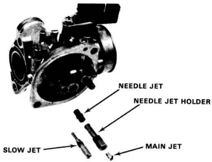 NEEDLE JET NEEDLE JET HOLDER SLOW JET MAIN JET