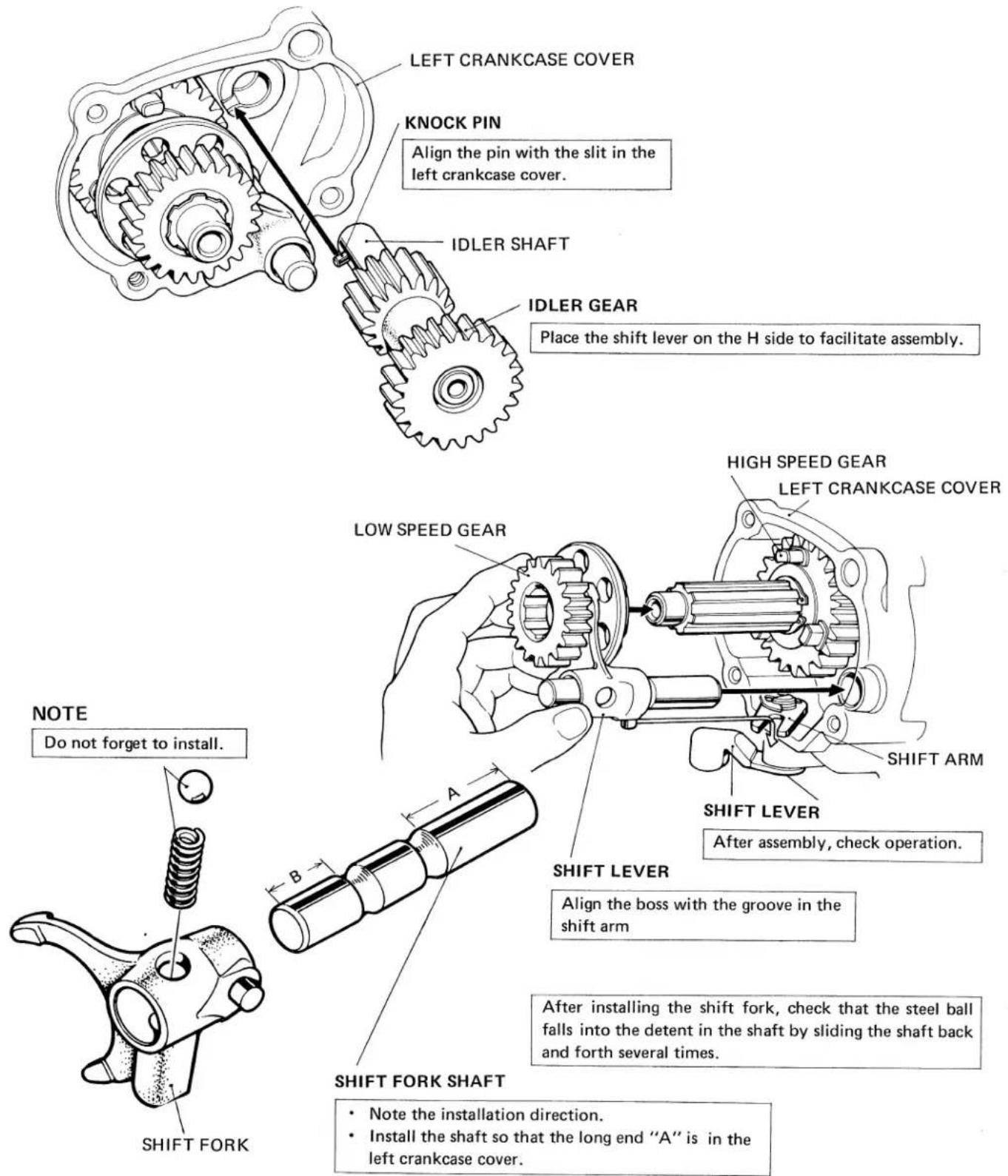 LEFT CRANKCASE COVER KNOCK PIN Align the pin with the slit in the left crankcase cover. IDLER SHAFT IDLER GEAR Place the shift lever on the H side to facilitate assembly. HIGH SPEED GEAR LEFT CRANKCASE COVER LOW SPEED GEAR SHIFT LEVER After assembly, check operation. SHIFT ARM A B SHIFT FORK SHIFT FORK SHAFT NOTE Do not forget to install. High Speed GEAR After installing the shift fork, check that the steel ball falls into the detent in the shaft by sliding the shaft back and forth several times. Note the installation direction. Install the shaft so that the long end "A" is in the left crankcase cover.