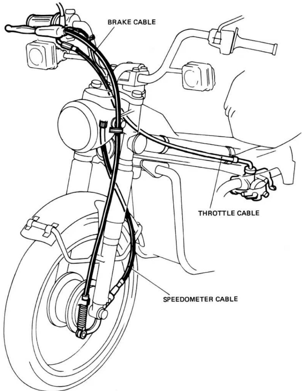 BRAKE CABLE THROTTLE CABLE SPEEDOMETER CABLE