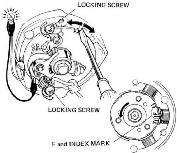LOCKING SCREW LOCKING SCREW F and INDEX MARK
