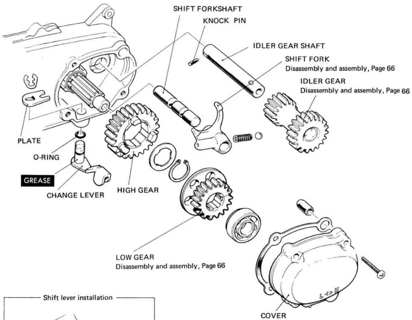 SHIFT FORKSHAFT KNOCK PIN IDLER GEAR SHAFT SHIFT FORK Disassembly and assembly, Page 66 IDLER GEAR Disassembly and assembly, Page 66 PLATE O-RING GREASE CHANGE LEVER HIGH GEAR LOW GEAR Disassembly and assembly, Page 66 COVER Shift lever installation
