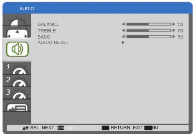 AUDIO BALANCE TREBLE BASS AUDIO RESET 50 50 50 ▲:SEL :NEXT SET/MENU :RETURN :EXIT NU