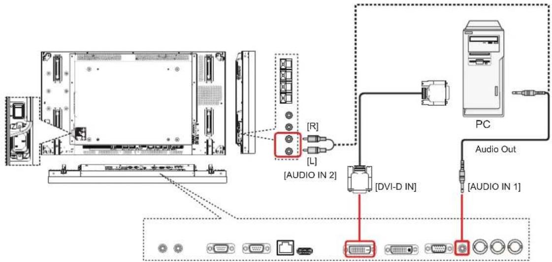 Audio In 2: R, L. DVI-D In. Audio In 1. Audio Out. PC.
