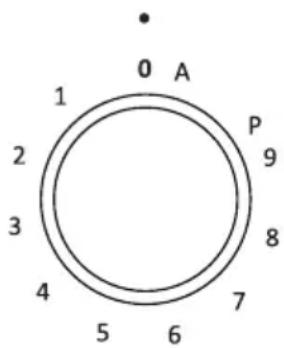 0 A 1 2 3 4 5 6 7 8 9 P
