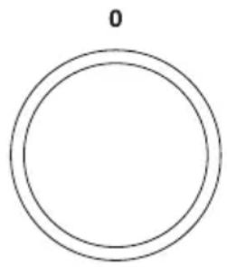 GORENJE EI637E21XK2 - SCHRITT: BACKOFEN AUSSCHALTEN - 1