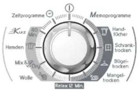 Zeitprogramme Memoprogramme Kurz 40 Min Hemden Mix & Dry Wolle Handlöcher Schranktrocken Bögel-trocken Mangel-trocken Relax 12 Min