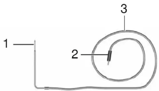 Rösle Memphis PRO - Using the ITC core temperature sensor - 1