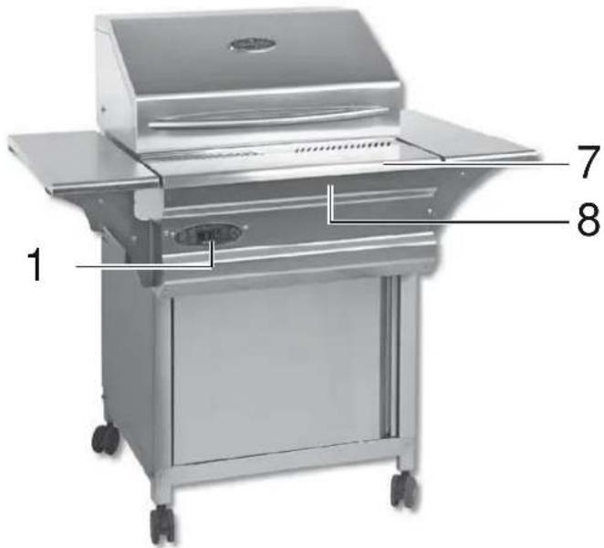 Rösle Memphis PRO - The RÖSLE grill in detail - 2