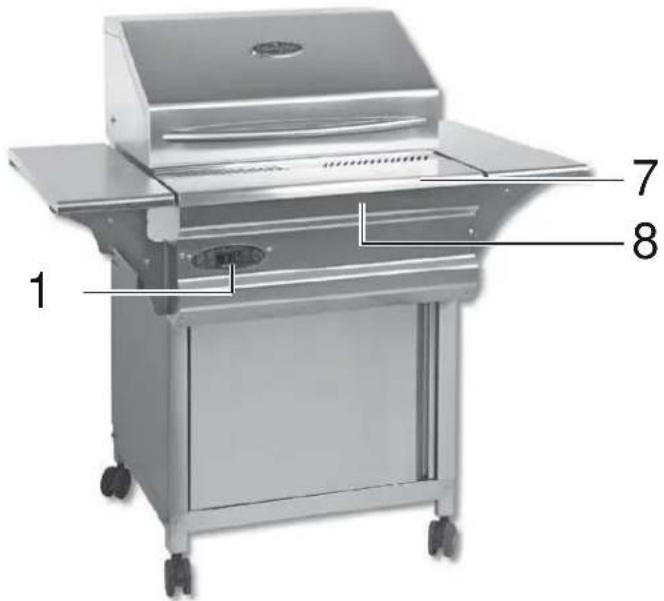 Rösle Memphis Elite - The RÖSLE grill in detail - 2