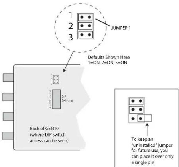 1 2 3 JUMPER 1 Defaults Shown Here 1=ON, 2=ON, 3=ON 1 2 3 DIP Switches Back of GEN10 (where DIP switch access can be seen) To keep an "uninstalled" jumper for future use, you can place it over only a single pin