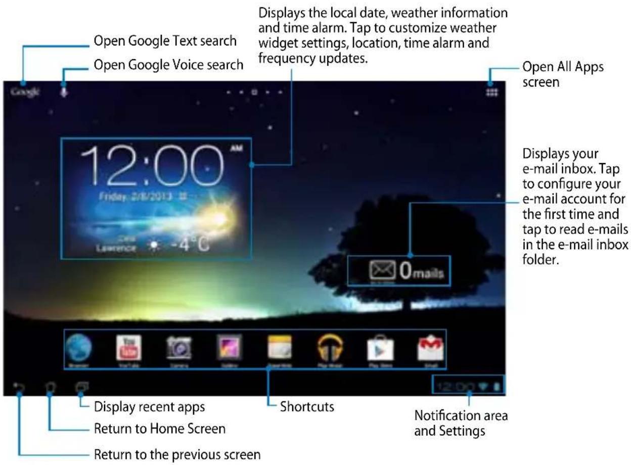 Open Google Text search Open Google Voice search Displays the local date, weather information and time alarm. Tap to customize weather widget settings, location, time alarm and frequency updates. Open All Apps screen 12:00 AM Friday 2/8/2013 Lawrence -4°C 0 mails Displays your e-mail inbox. Tap to configure your e-mail account for the first time and tap to read e-mails in the e-mail inbox folder. Display recent apps Return to Home Screen Return to the previous screen Shortcuts 12:00 Notification area and Settings