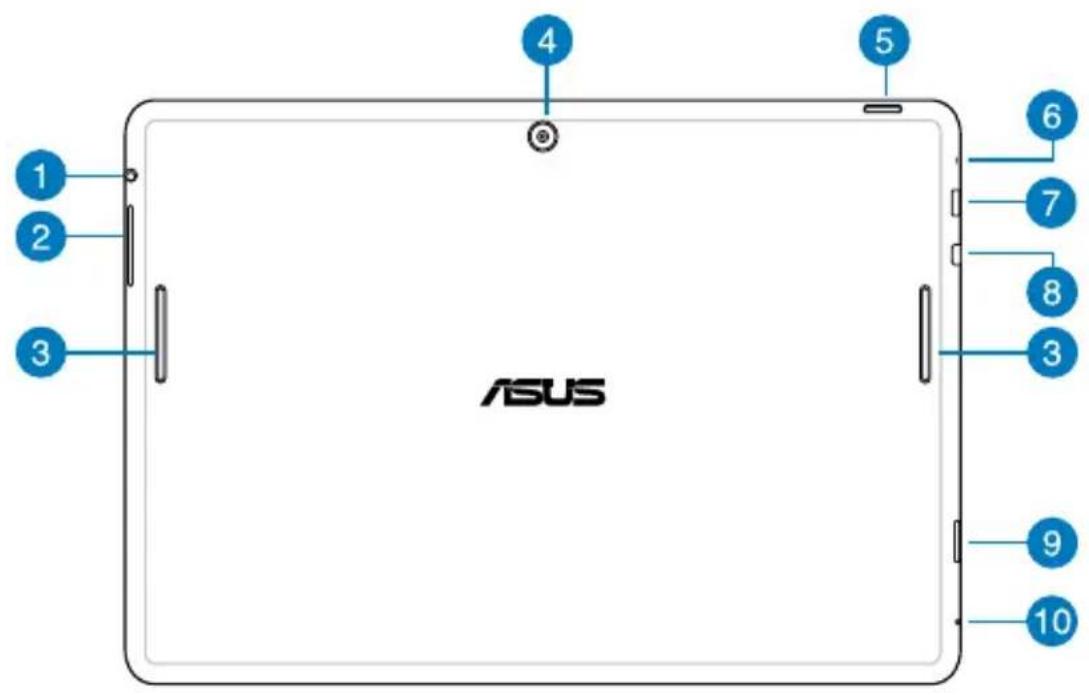 1 2 3 4 5 6 7 8 3 9 10 ASUS