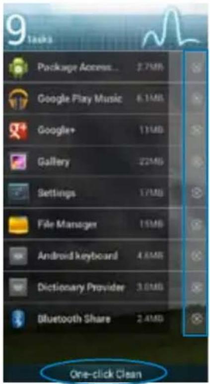 9 Tasks Package Access... 2.7MB Google Play Music 6.1MB Google+ 11MB Gallery 22MB Settings 17MB File Manager 15MB Android keyboard 4.8MB Dictionary Provider 3.0MB Bluetooth Share 2.4MB One-click Clean