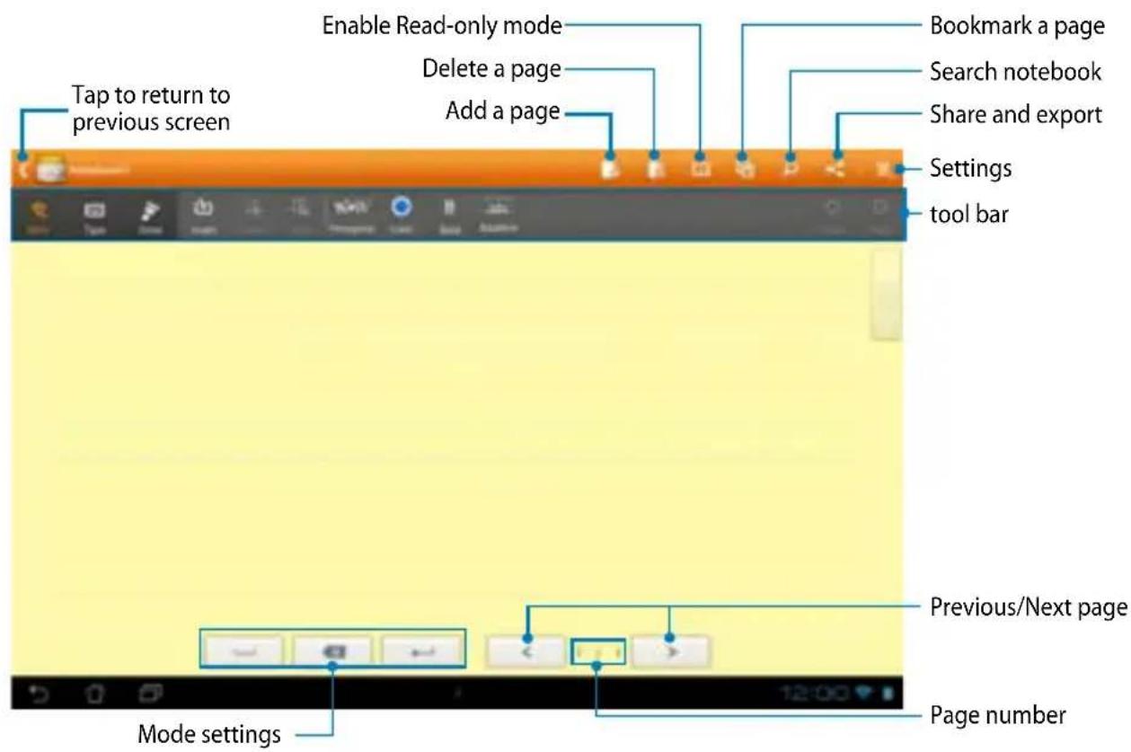 Enable Read-only mode Delete a page Add a page Bookmark a page Search notebook Share and export Settings tool bar Tap to return to previous screen Previous/Next page Page number Mode settings