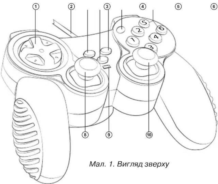 ① ② ③ ④ ⑤ ⑥ ⑦ ⑧ ⑨ ⑩ Мал. 1. Вигляд зверху