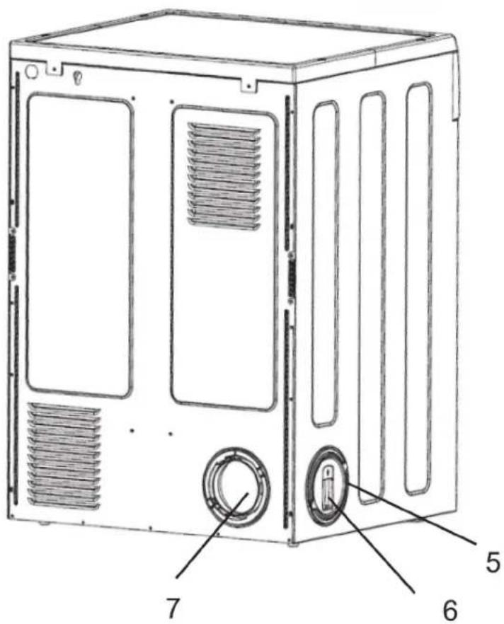 AMICA WTA 14303 W - Übersicht über die Geräteteile - 2