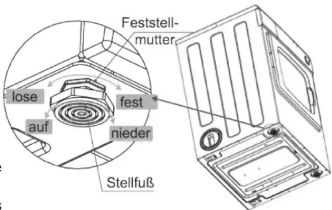 Feststell- mutter lose fest auf nieder Stellfuß
