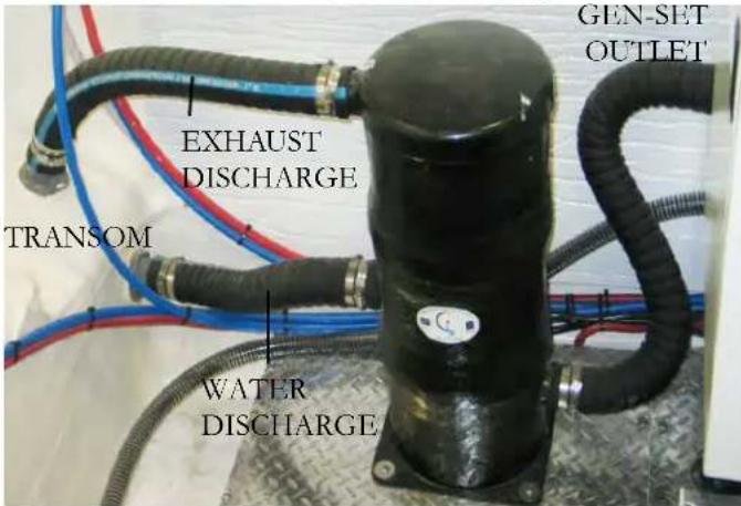 GEN-SET OUTLET EXHAUST DISCHARGE TRANSOM WATER DISCHARGE