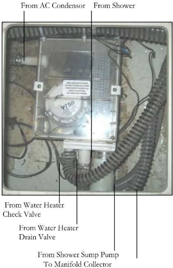 From AC Condensor From Shower V750 From Water Heater Check Valve From Water Heater Drain Valve From Shower Sump Pump To Manifold Collector