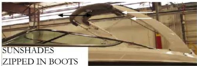 SUNSHADES ZIPPED IN BOOTS