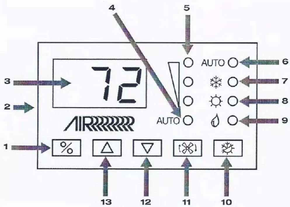 AIR 1 2 3 4 5 72 AUTO 6 7 8 9 10 11 12 13