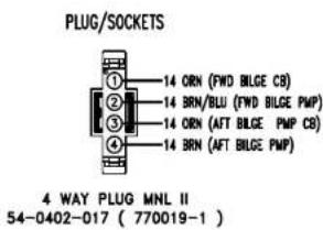Head Light Cabin Light Cabin Light Cabin Light Windbase Docking Light Spot Light Option Forward Navigation Light Windshield Wiper Sirius Radio Option Decking Light Horn Cabin Light Cabin Light Desh Plug Connector Cabin Light Cabin Light 32 Excessive Forward Deck Harness Routing 11/20-13 N=3 M=1.5 G=…
