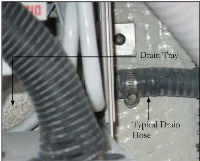 Drain Tray Typical Drain Hose