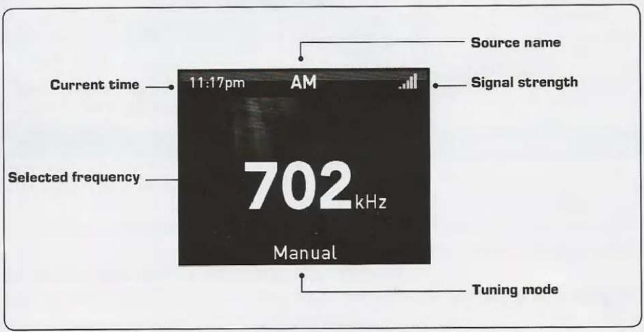 Current time 11:17pm AM 702 kHz Manual Selected frequency Source name Signal strength Tuning mode