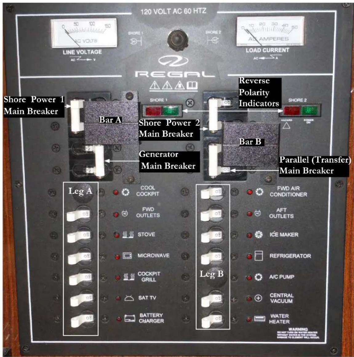 120 VOLT AC 60 HTZ LINE VOLTAGE AC → V SHORE 1 SHORE 2 LOAD CURRENT AC → A REGAL Shore Power 1 Main Breaker Bar A SHORE 1 Reverse Polarity Indicators Bar B SHORE 2 HAZARD POWER ON Bar B Parallel (Transfer) Main Breaker Bar A COOL COCKPIT FWD OUTLETS STOVE MICROWAVE COCKPIT GRILL SAT TV BATTERY CHARG…