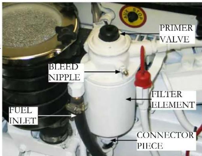 FUEL INLET BLEED NIPPLE PRIMER VALVE FILTER ELEMENT CONNECTOR PIECE