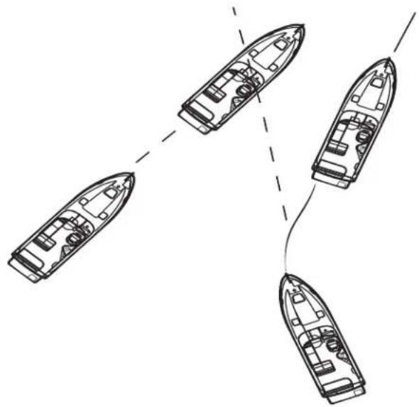 Line drawing of four identical boats arranged in a triangular formation with dashed lines indicating connection or separation (no text or symbols)