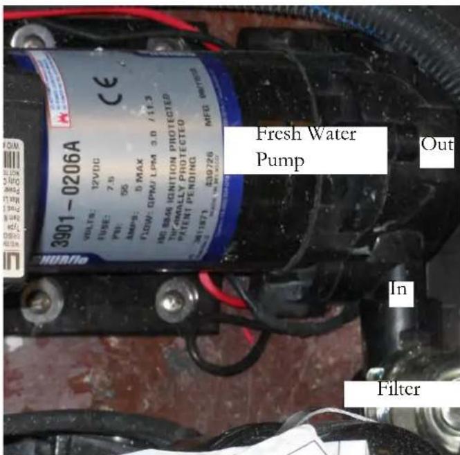 Fresh Water Pump Out In Filter