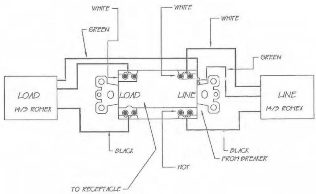 LOAD 14/3 ROMEX WHITE GREEN LINE 14/3 ROMEX WHITE WHITE GREEN LOAD LINE 14/3 ROMEX BLACK HOT BLACK FROM DREKER TO RECEPTACLE