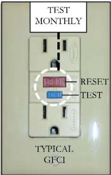 TEST MONTHLY RESET TEST TYPICAL GFCI