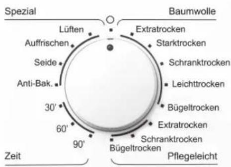 Spezial Lüften Auffrischen Seide Anti-Bak. 30' 60' 90' Zeit Baumwolle Extratrocken Starktrocken Schranktrocken Leichttrocken Bügeltrocken Extratrocken Schranktrocken Bügeltrocken Pflegeleicht
