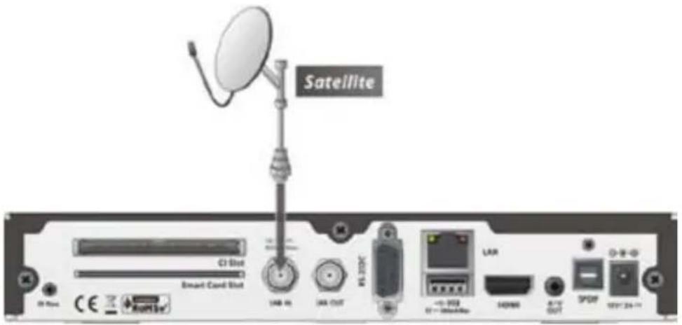 Satellite CD Slot Smart Card Slot LAN HL USB OUT LAN 400000 340000 8.1" OUT SPDR 127° 24"-11