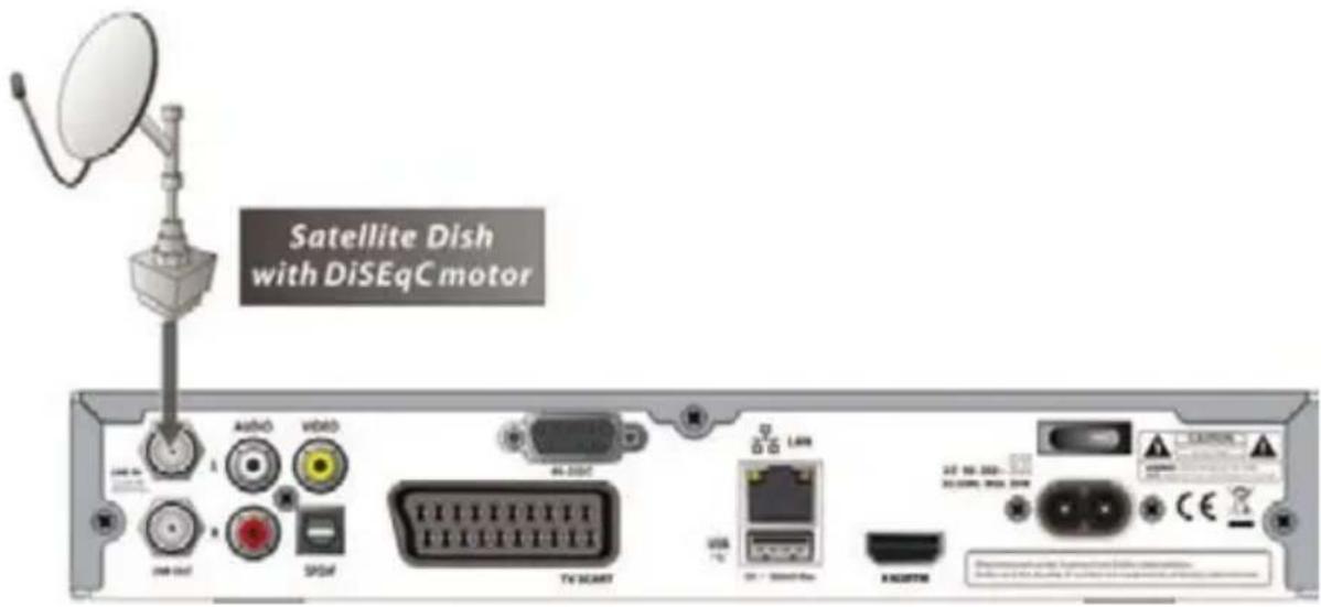 Optibox Gekko HD - Pripojenie anténneho kábla - 3
