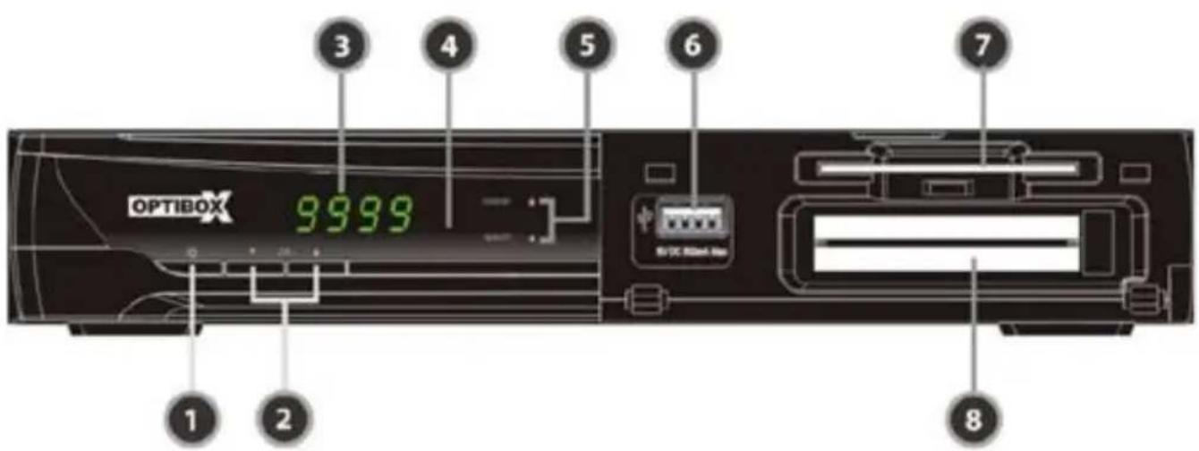 OPTIBOX 9999 1 2 3 4 5 6 7 8 B/TX 300mA Max