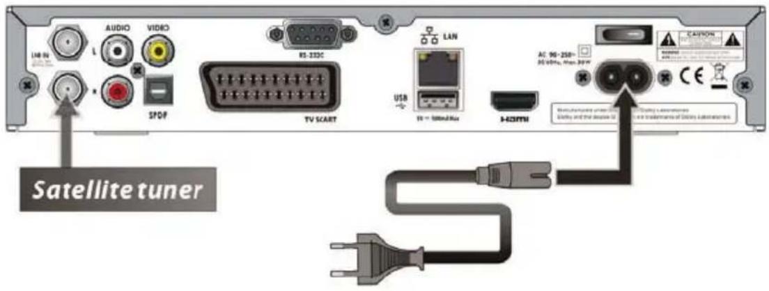 AUDIO VIDEO LPG SPDF RS-33DC TV SCART LAN USB USB Optical Max HDMI Satellite tuner AC 96-258+ 35 dBm, Max. 300V Ground-mounted under 100 Battery and the device to Battery Laboratories AT 400+ 250+ Battery Laboratories AT 400+ 250+