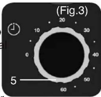 (Fig.3) 10 20 30 40 5 60